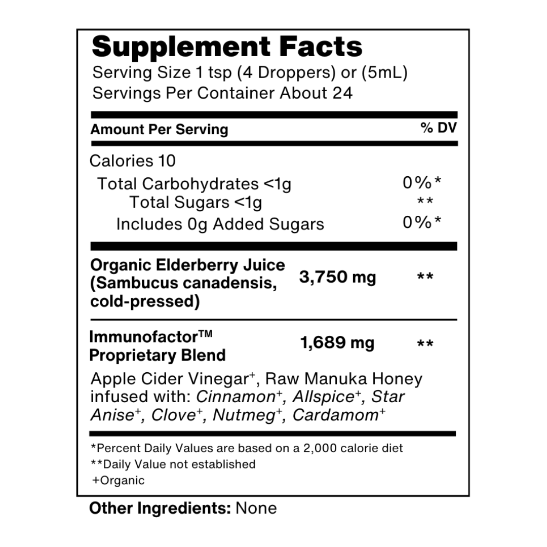 Immune Support Wellness Drops